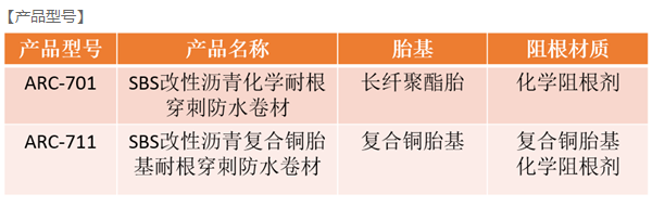 ARC改性沥青耐根穿刺防水卷材