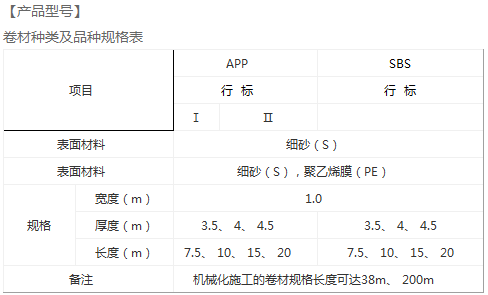 改性沥青防水卷材