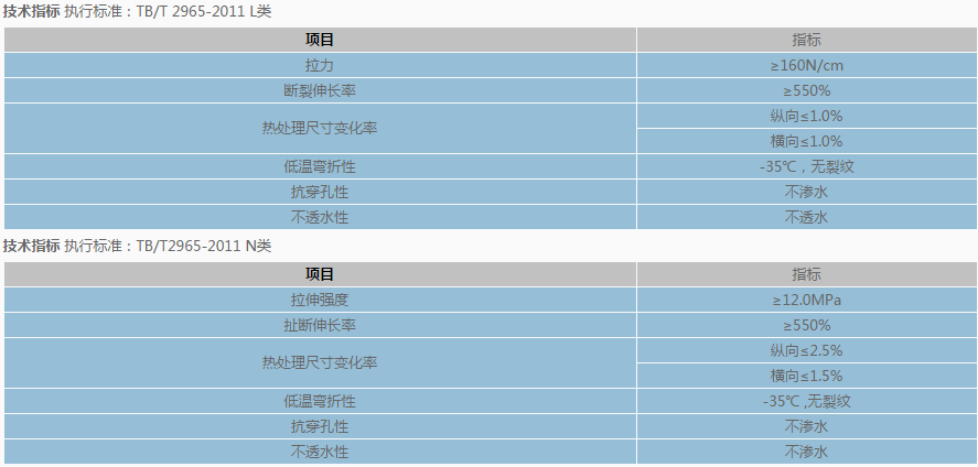 氯化聚乙烯防水卷材