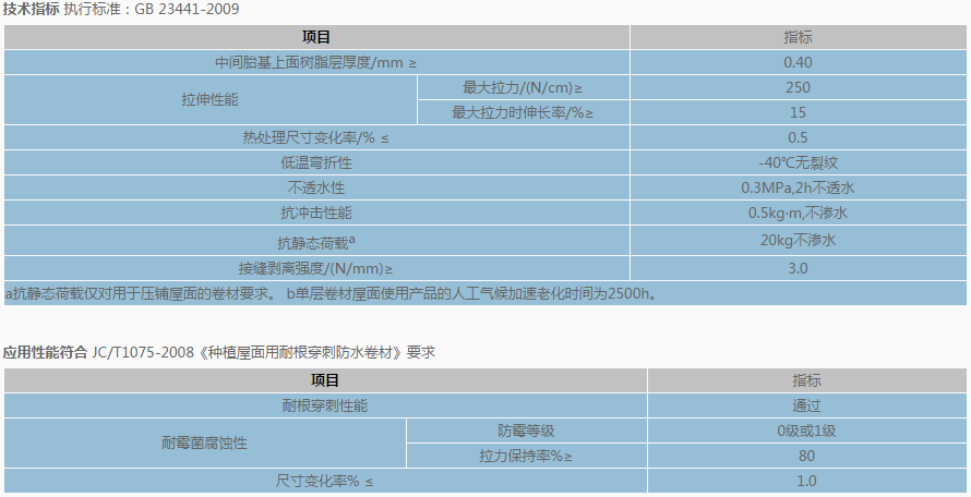 热塑性聚烯烃(TPO)耐根穿刺防水卷材