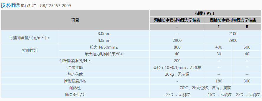 APF-600湿铺/预铺防水卷材