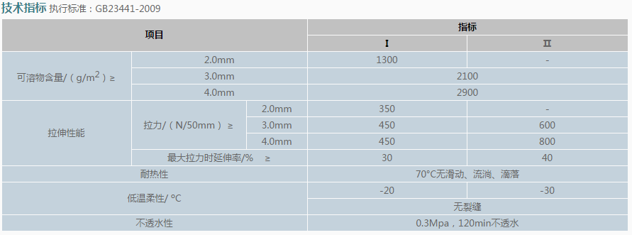 APF-500自粘聚合物改性沥青防水卷材