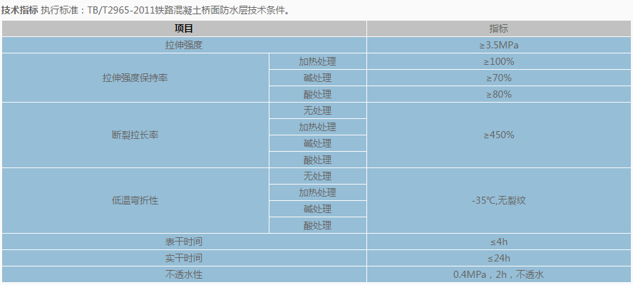 KS-979粘接用聚氨酯防水涂料