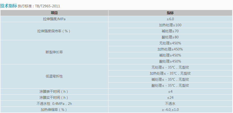 KS-939 铁路桥用聚氨酯防水涂料