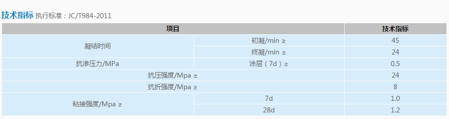 KS-901A聚合物水泥砂浆防水胶