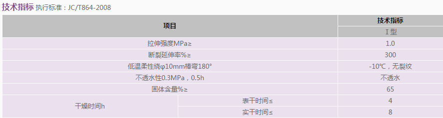 KS-906 好易涂丙烯酸酯弹性防水涂料