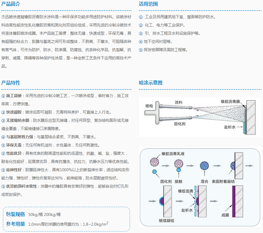 KS-560 杰迅喷涂速凝橡胶防水涂料